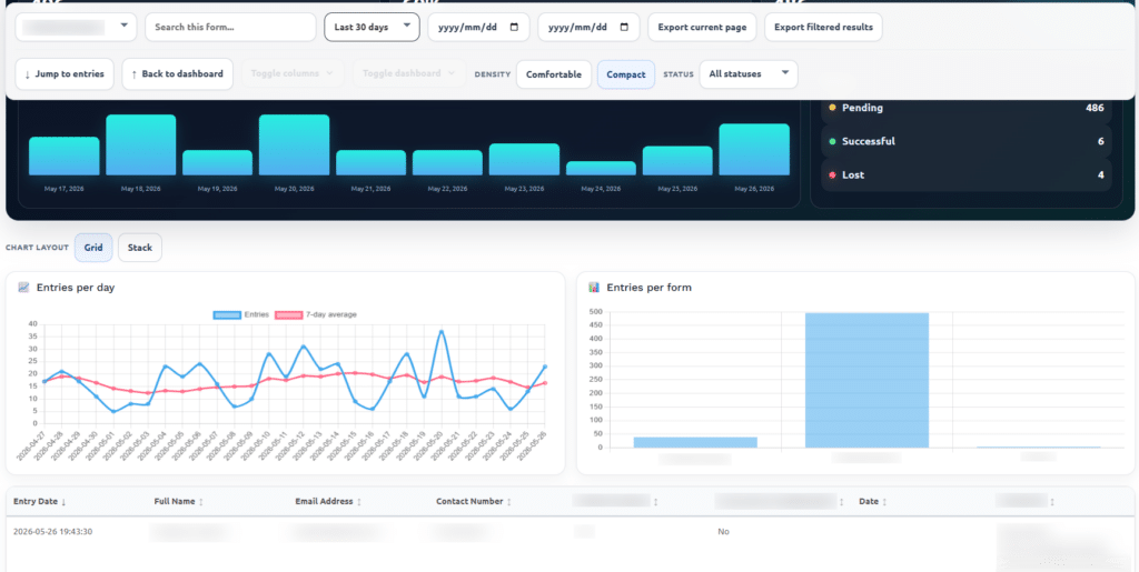 LeadFlow Dashboard