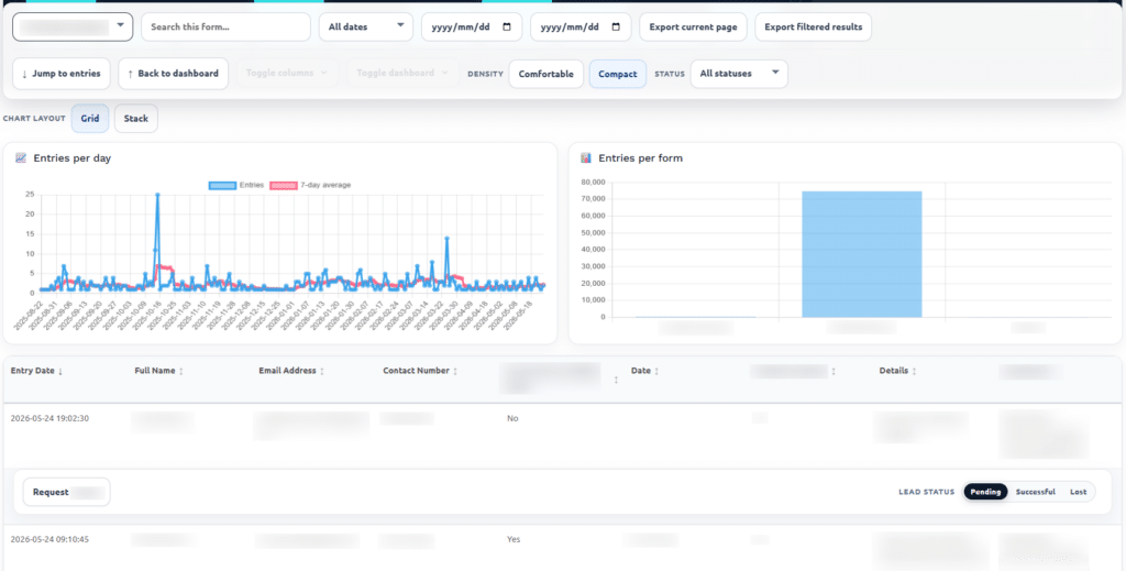LeadFlow Dashboard